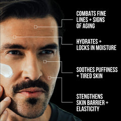 RUGGED & DAPPER Crème Visage – anti-ride, amélioration potentielle des rides