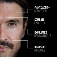Rugged & Dapper masque visage démonstration des points noirs avant/après.