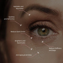 Sérum yeux hydratant RWT, texture légère qui nourrit la zone délicate.