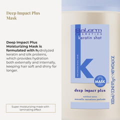 Texture crème du masque SALERM pour douceur et brillance accrues