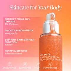 Parfum Pink Beach de Saltair évoquant une évasion tropicale sur la peau.