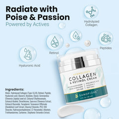 SANOFIÓRE formule collagène type I et III et peptides pour peau tonifiée