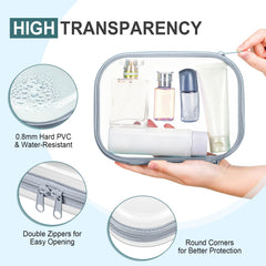Pochette cosmétiques Sanwuta compacte et transparente pour gagner du temps.