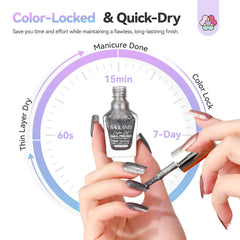 SAVILAND Color Artistry Glitter Nail Polish Set pink shade reveals vibrant holographic finish