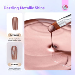 SAVILAND gel peinture 3D métal permettant motifs et designs variés sur ongles.