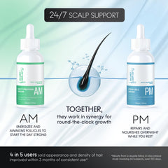 Sérum scalp delivery matin — application rapide et cheveux plus forts.