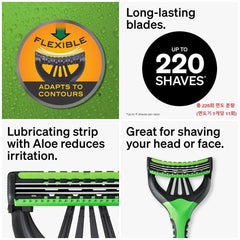 Poignée ergonomique Schick Xtreme3 Sensitive avec surface antidérapante.