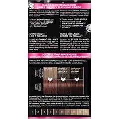 Lotion developpeur de Schwarzkopf Color Ultime ready pour une application homogene.