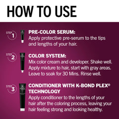 Après-color Schwarzkopf K‑Bond Plex: nourrit et renforce l’intérieur des cheveux.