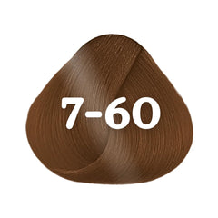 Schwarzkopf Igora Royal Absolutes application cheveux montre le processus précis