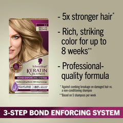 Schwarzkopf Keratin Color — crème coloration offre couleur riche et uniforme.
