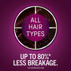 Crème colorante kératine Schwarzkopf Keratin Color offre couleur riche et uniforme