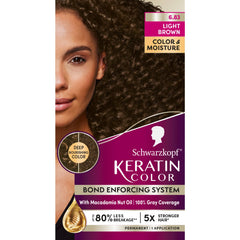 Schwarzkopf Keratin Color crème: couleur riche et durable pour tous les types de cheveux.