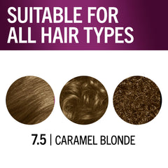 Schwarzkopf Keratin Color Développeur assure une application homogène et une oxydation fiable.