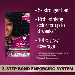 Sérum pré-coloration Schwarzkopf avec vitamine B6 et collagène, protège et prépare