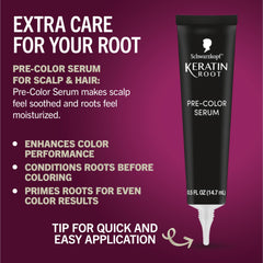 Schwarzkopf Keratin Pinceau Angulaire: application précise autour de la ligne capillaire.
