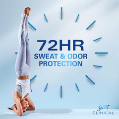 Protection 72 heures contre transpiration et odeurs avec Secret.