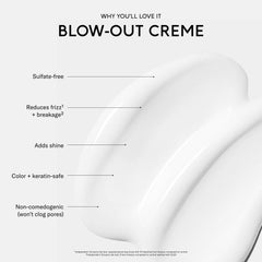 SEEN Blow-Out Crème – cheveux brillants et souples après utilisation