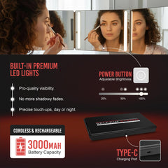 Self-Cut System : miroir dos-tête pour peaufiner les finitions.