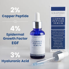 Seraphime Sérum Cuivre-Peptide, texture légère facilite l'application rapide sur le visage.
