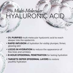 Serovital TriHydrate absorption rapide prête à être associée à crème.