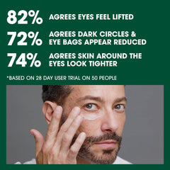 AGE DEF-EYE : peptides et caféine réveillant le regard et stimulant la vigilance.