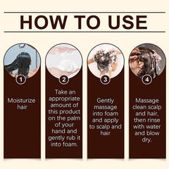 Shampooing anti-chute : texture cremeuse pour hydrater les cheveux.
