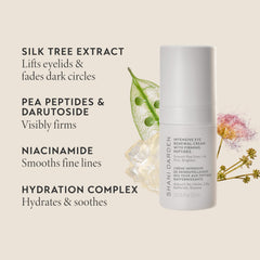 SHANI DARDEN Crème contour des yeux – pompe pratique pour application précise