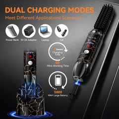 Lisseur-barbe SICOLTT: réglages 320 °F, 356 °F et 392 °F pour ajuster la chaleur.