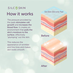 Patchs yeux Silc Skin adaptés à une utilisation multi-zones autour des contours.