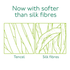 Lingettes Simple sans parfum, parfaites en déplacement et en voyage.