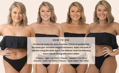 Base violette SJOLIE Rapid Spray Tan neutralisant les tons jaunes.