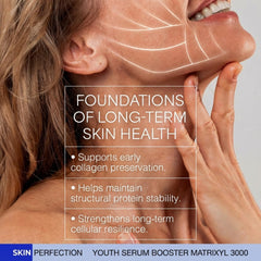 Skin Perfection Matrixyl 3000 – pipette pour application précise du sérum