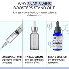 Étiquette marque Skin Perfection Snap 8 élégante et informative.