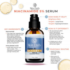SkinDaily Niacinamide Serum : emballage en verre ambré respectueux de la fraîcheur.