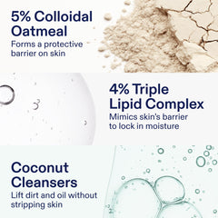 Skinfix nettoyant coco, nettoyage en douceur sans dessécher la peau.