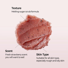 Skinfood 1957 Application masque visages – détail d'application