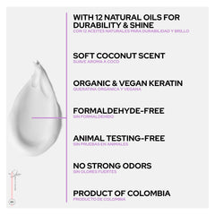 Avant et après avec Ritual Botanico Keratine Organique démontrant lissage et douceur.