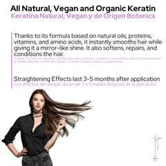 Étiquette et emballage du produit Ritual Botanico Keratine Organique.