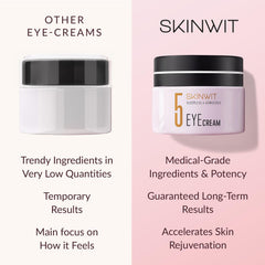 SKINWIT Ingrédients EGF, rétinol et hyaluronique offrent une revitalisation douce.