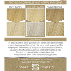 Smart Beauty Plex, traitement anti-brisure, protège les cheveux lors de la coloration.