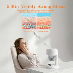 Smldsibe vapeur ionique purifie les pores et hydrate sans effort