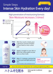 SOFIA BY ODE Naturie Adlay texture close-up highlights fast absorption for glowing skin.