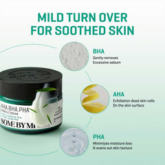 Centella Ingrédient SOME BY MI Crème Miracle apaisant pour la peau