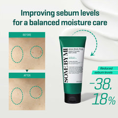 SOME BY MI Miracle Body Lotion : absorption rapide pour peau souple après application.