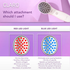 Spa Sciences CLARO – lampe LED bleue pour une action ciblée sur l'acné.