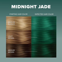 Préparation rapide avec Splat Midnight Jade pour une couleur uniforme