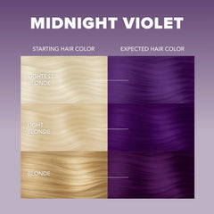 Splat Midnight Violet – guide d'instructions clair pour une couleur homogène.