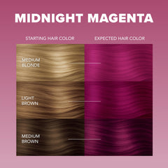 Gants inclus pour une application propre de Splat Midnight Magenta.