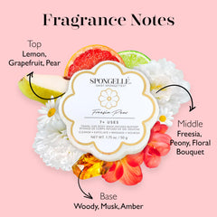 SPONGELLÉ Freesia Poire Spongette Loofah – nettoyage et gommage doux pour la peau